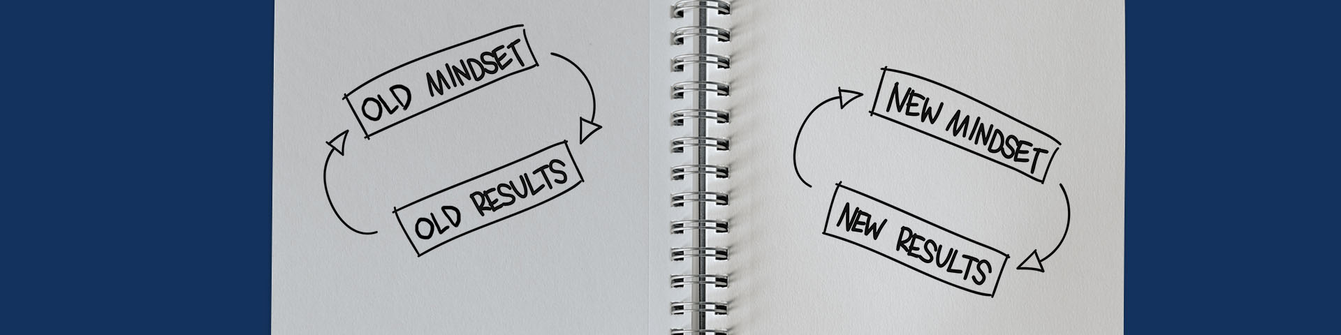 Notebook showing Vertos challenging physicians' mindsets about epidural steroid injections (ESIs) as a treatment for lumbar spinal stenosis (LSS)