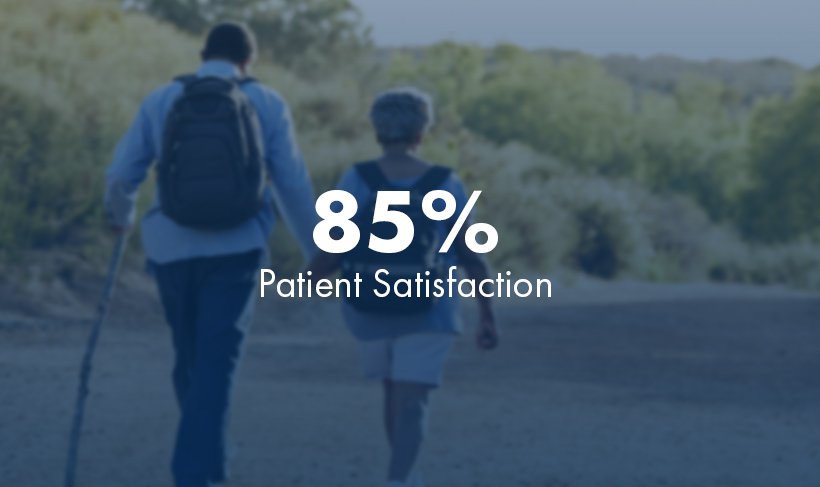85% Patient Satisfaction