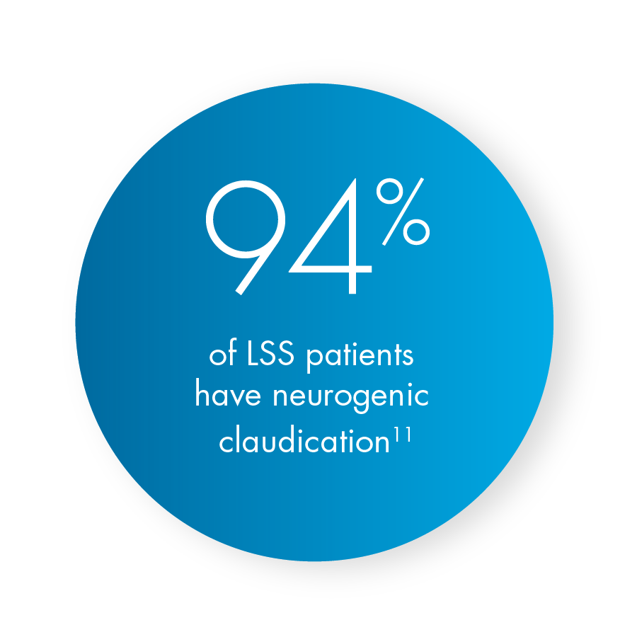 94% of lumbar spinal stenosis (LSS) patients have neurogenic claudication