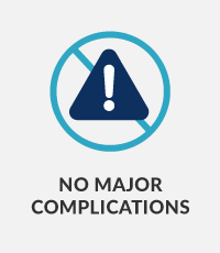 Graphic showing no major complications from the mild® procedure