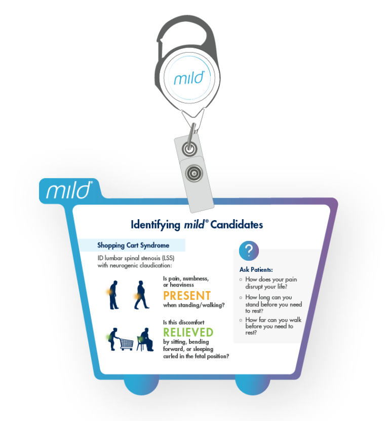 mild® quick reference card