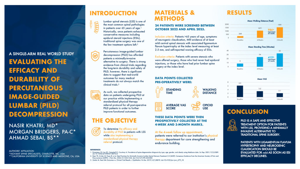 Percutaneous image-guided lumbar decompression (PILD) has afforded patients a minimally-invasive alternative to surgery. Infographic: A single-arm real world story. Evaluating the efficacy and durability of the Percutaneous Image-Guided Lumbar Decompression (PILD). Nasir Khatri, MD, Morgan Bridgers, PA-C, Ahmad Sebai, BS